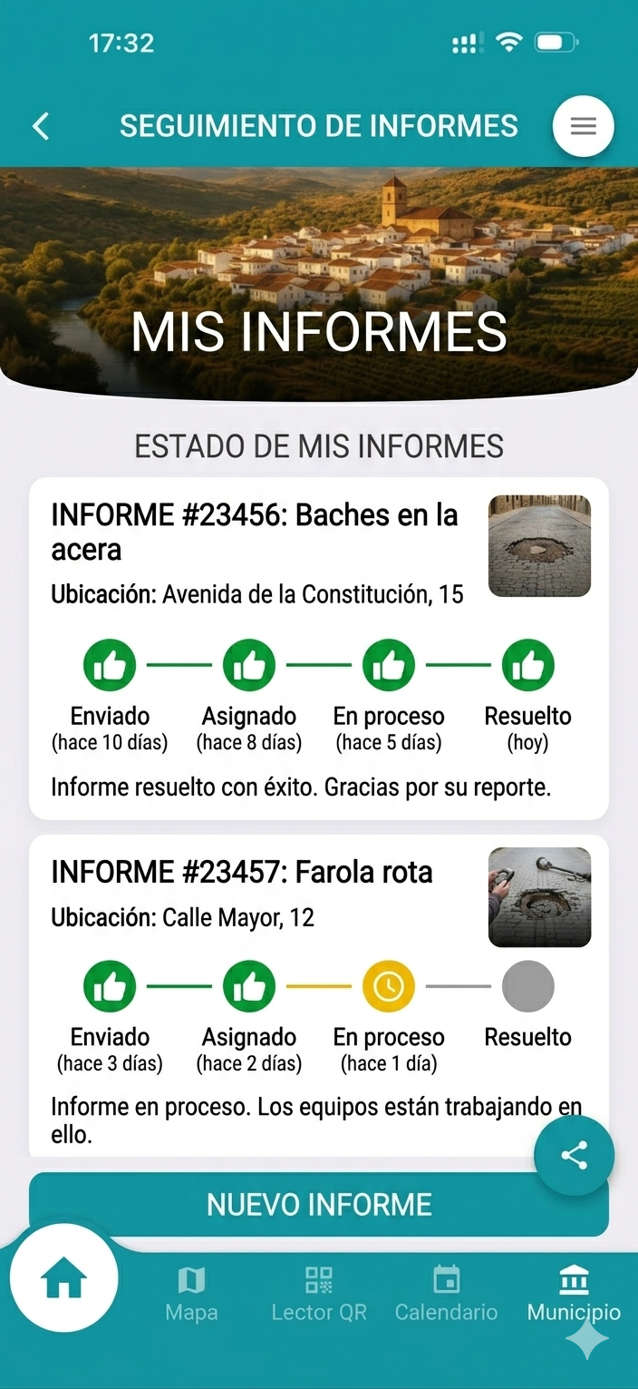 Vista ciudadano